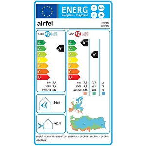 (montaj Dahil) Vista Ltxp25a 9.000 Btu A++ İnverter Klima