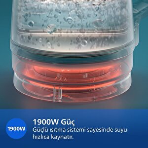 Philips Hd7350/00 5000 Serisi 1900 W Cam Demlikli Çay Makinesi - İnox