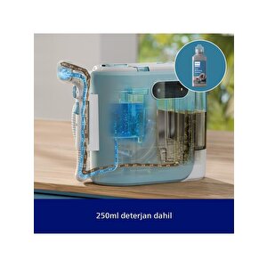 Phi̇li̇ps Xw-3192/11 Hali Ve Koltuk Yikama Maki̇nesi̇