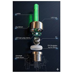 Yeşil Işıklı Sibop Kapağı 2 Li 1 Paket Fotosel Haraket Sensörlü Led Işık Bisiklet Araba Motor Tekerlek Lastik