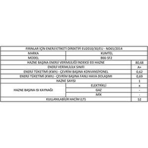 Rustik Beyaz Cam Ankastre Fırın B66-sf2(at)(4pro)