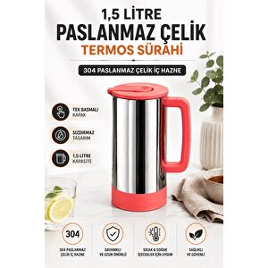 Sas Haus 1,5 Litre Paslanmaz Çelik Termos Sürahi | Tek Basmalı Kapak | Sızdırmaz İçecek Sürahisi | 304 Çelik İç Hazne Mercan Kırmızı