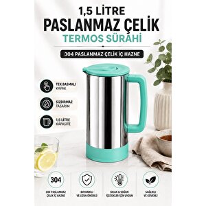 Sas Haus 1,5 Litre Paslanmaz Çelik Termos Sürahi | Tek Basmalı Kapak | Sızdırmaz İçecek Sürahisi | 304 Çelik İç Hazne Mint Yeşili
