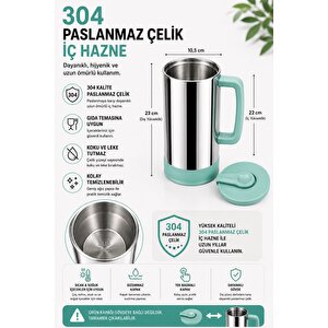 Sas Haus 1,5 Litre Paslanmaz Çelik Termos Sürahi | Tek Basmalı Kapak | Sızdırmaz İçecek Sürahisi | 304 Çelik İç Hazne Mint Yeşili