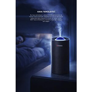 Akıllı Hava Temizleyici Filtresi Torima Tap-500 Pro Gri Filtre