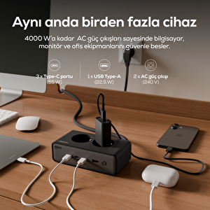 Masaüstü Priz Hızlı Şarj İstasyonu 6 In 1 | 2x 4000w Ac, 65w 3xusb-c, 1 Usb-a, 100w Kablo (x6423) Standart 1072 Siyah