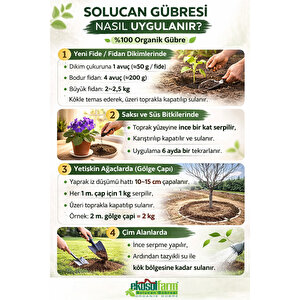 Solucan Gübresi̇ 1,5 Kg Worm Castings
