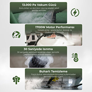 Deepcleaner 13.000 Pa | Koltuk Yıkama | Ütüleme | Buharlı Temizleme | Petcare