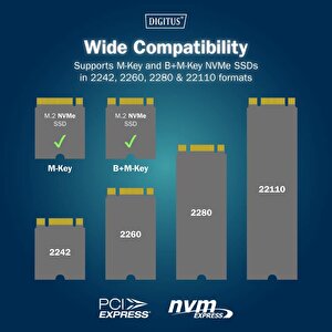Nvme Klonlama İstasyonu 2xm.2 Ssd Usb-c 10gbps Sata/nvme Hot-swap