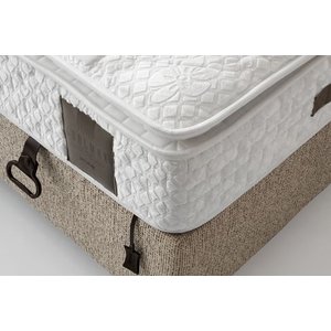 Coolmax Baza Başlik Yatak Seti̇, 90x200