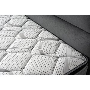 Vi̇ctori̇a Baza Başlik Yatak Seti̇, 150x200