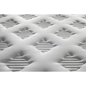 Bedp Paket Yayli Super Pedli̇ Tek Ki̇şi̇li̇k Yatak, 90x200