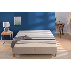Luna Comet Pocket Çi̇ft Ki̇şi̇li̇k Yatak, 160x200