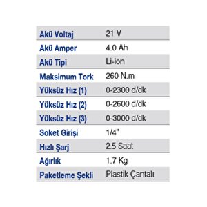 En 264 Vd Kömürsüz Darbeli Şarjlı Vidalama 260 Nm 4 Ah