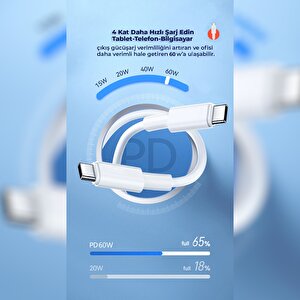 Schitec 6a 60w Type-c To Type-c 2metre Süper Hızlı Data Ve Şarj Kablosu