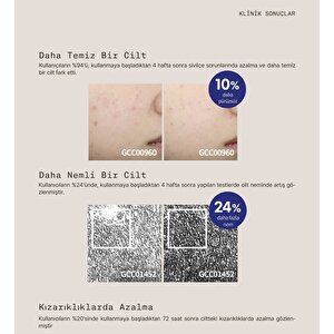 10 Adet Yedek Filtreli Su Tasarruflu Ve Kireç Önleyici Özelliğine Sahip Duş Başlığı