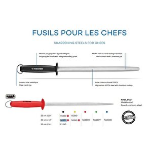 ​​fischer N1250r 30cm Yuvarlak Masat Kırmızı 63hrc