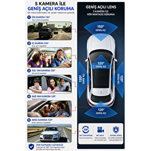 5 Kameralı N89 Araç İçi Kamera 2k Quad Hd Ön İç Arka Yan Kameralı Wifi Gece Görüşlü G-sensör 150° Geniş Açı Araç Kayıt Kamerası