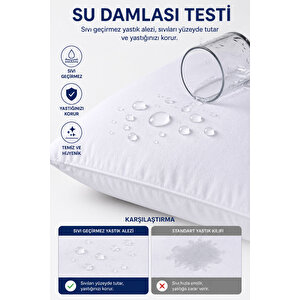 Sıvı Geçirmez Yastık Alezi 2'li 50x70 Cm Pamuklu Fermuarlı Puresleep
