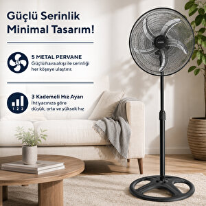 Ktf-340 Siyah 18 İnç Sanayi Tipi Vantilatör 3in1 60 W,5 Metal Pervaneli, 3 Kademeli, 132 Cm Ayarlanabilir Yükseklik