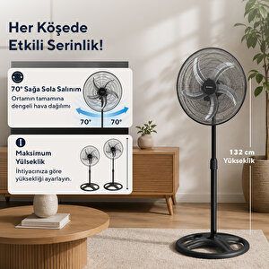 Ktf-340 Siyah 18 İnç Sanayi Tipi Vantilatör 3in1 60 W,5 Metal Pervaneli, 3 Kademeli, 132 Cm Ayarlanabilir Yükseklik