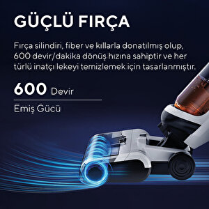 Islak & Kuru Şarjlı Kablosuz Dikey Süpürge Hwdvc-01