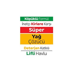 Easy Clean Süper Yağ Çözücü Yüzey Temizlik Havlusu&mendili 4x30 (120 Yaprak)