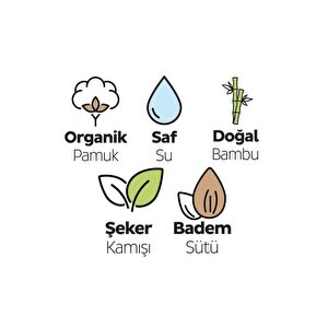 Bio Natural Yenidoğan Islak Bebek Bakım Havlusu 12x40 (480 Yaprak)