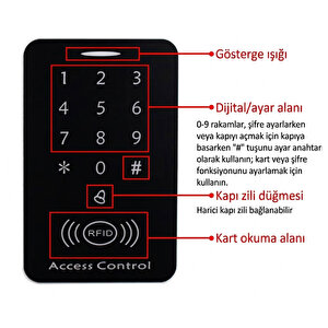 Rfıd Şifreli Kapı Kilidi Şifreli Ve Kartlı Geçiş Sistemi Kartlı Geçiş Kontrol Sistemi