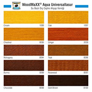 Aqua Universallasur Su Bazlı Dış Cephe Ahşap Verniği 2.5 Lt Chestnut