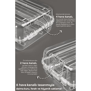 10'lu Şeffaf Ayakkabı Kutusu Seti- Kadın & Erkek Ayakkabı Saklama Kutusu Düzenleme Seyahat Organizer