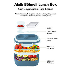 Bondie Kilitli Kapak Yemek Kabı - 2 Katlı Bölmeli Kaşık Ve Sosluklu Lunch Box Beslenme Kutusu Mavi
