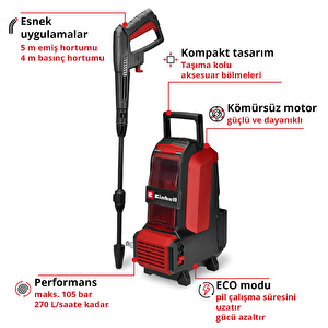 Akülü Yüksek Basınçlı Yıkama Makinesi Hypresso 36/105 4140160