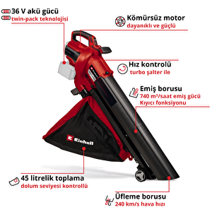 Profesyonel Akülü Yaprak Toplama Makinesi Venturro 36/240 3433640