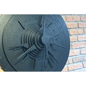 Astroloji̇k Güneş Saati̇