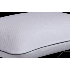 Madame Gross Home Vi̇sko Tombul Yastik