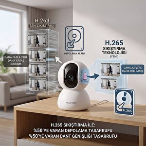 Ntl-pt-16-3mp İç Mekan Kamerası, Evcil Hayvan Ve Güvenlik Kamerası