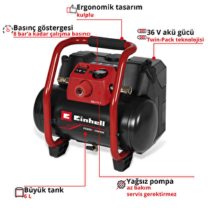 Akülü Hava Kompresörü Te-ac 36/150/8 Li Of-solo 4020415