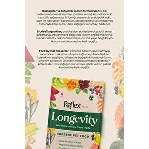 Plus Longevity Yetişkin Kedi Maması 1100g