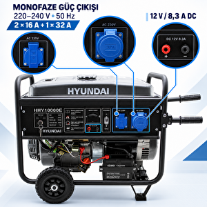 Hhy10000eas 8,5 Kw / 10,6 Kva Benzinli Jeneratör – Marşlı, Monofaze, Otomatik Ats’li