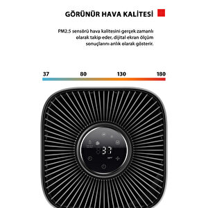 Alerjen Karşıtı Beyaz Hava Temizleme Cihazı Purifier Tap-ye25fcis(w)
