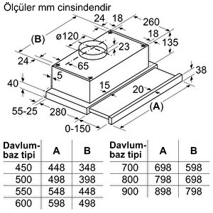 Dft63ca21t Serie 2 Teleskopik Aspiratör 60 Cm Beyaz
