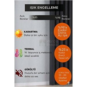 Vizon Güneşlik Blackout Işık Güneş Geçirmez Fon Perde Karartma Perde Pilesiz (tek Kanat ) 200x190 cm
