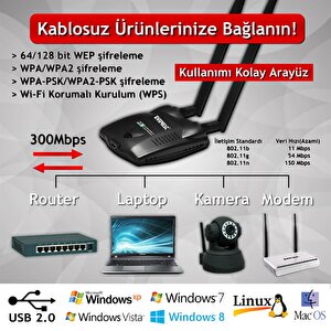 Ewn-689n 300mbps Usb Kablosuz Adaptör - 4819