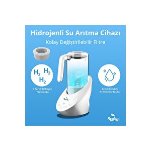 Aquah2 Hidrojenli Su Üretim Cihazı - Hidrojenli Içme Suyu - Detox Su Üretimi
