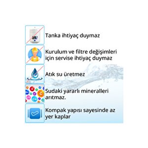 Twist Reçineli Atık Atmayan Tezgah Altı Su Arıtma Cihazı