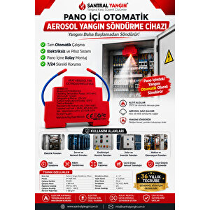 Pano İçi Otomatik Aerosol Yangın Söndürme Cihazı