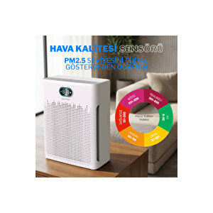 Hepa 13 Filtreli Hava Temizleyici, 3 Katmanlı Filtre, Akıllı Hava Temizleme Cihazı
