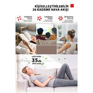 26 Hız Kademesi Ultra Sessiz  Motor 9 Kanatlı Kumandalı Vantilatör F-dse70cis(w)