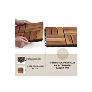 5 Koli Tik Ağacı Parke Balkon Teras Yer Döşemesi Masif Ahşap 5x9 =45 Adet